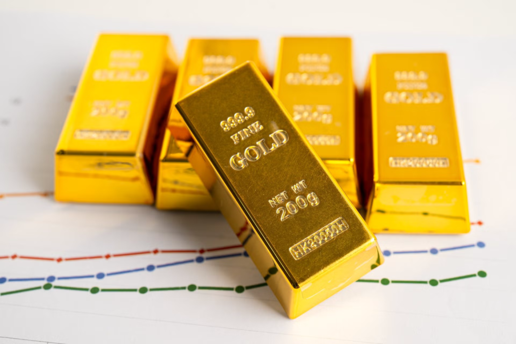 Gold Price Forecast 2026